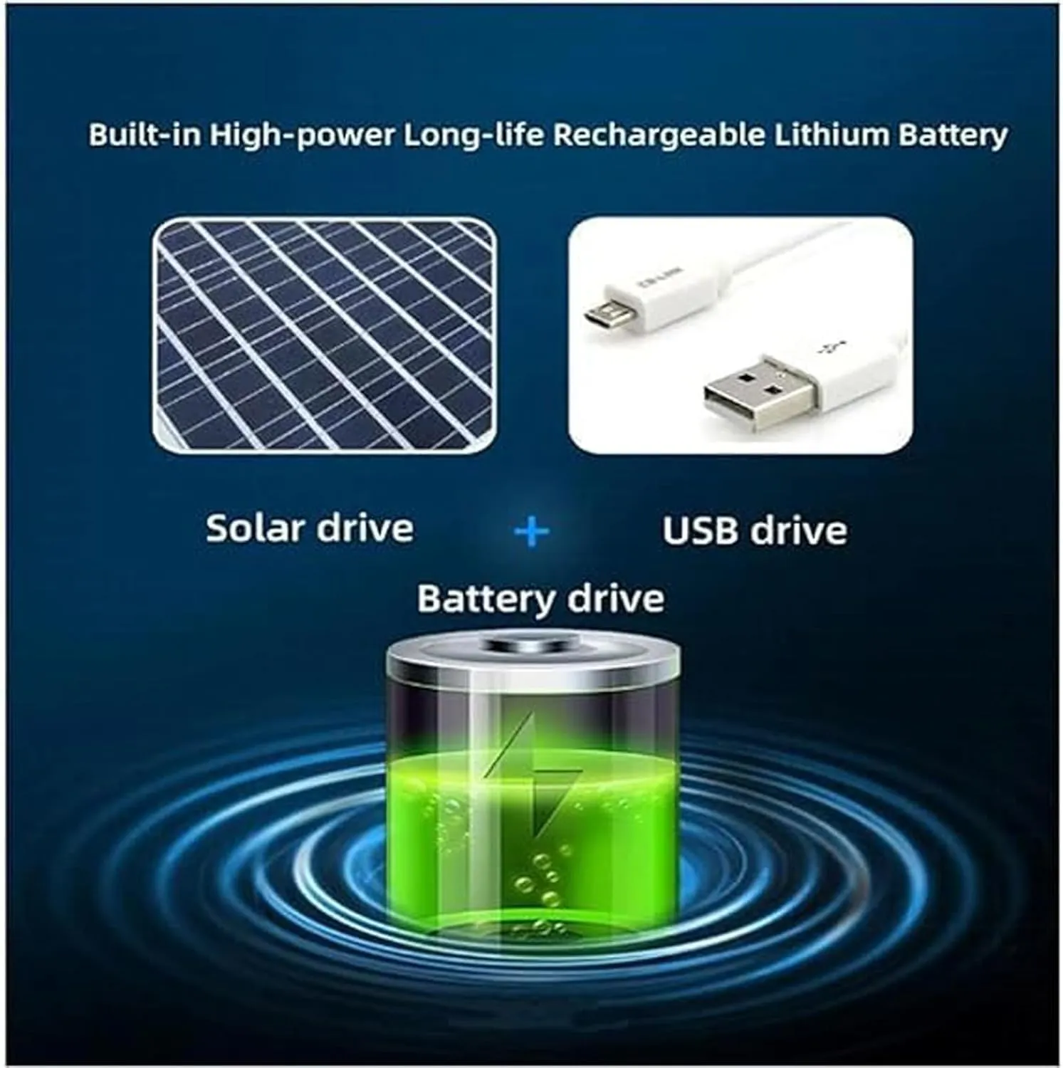 Outdoor Wide Brim Sun Hat with 1/2 Solar Fan, USB & Solar Powered Solar Powered Fan Hat for Garden Fishing Hiking