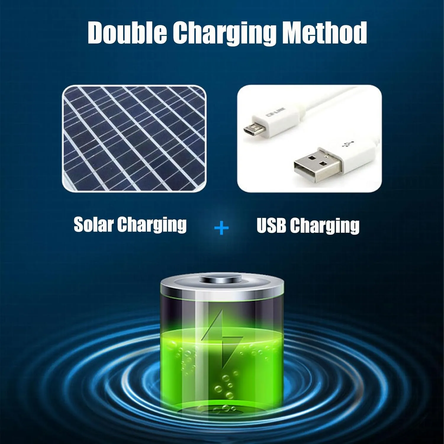 Outdoor Wide Brim Sun Hat with Solar Fan, Wide Brim Solar Fan Outdoor Fishing Hat-Solar & USB Charging