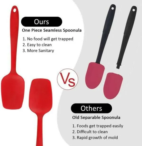 P-Plus International Silicone Spatula Spoon & Butter Knife Set (Red, Pack of 2)