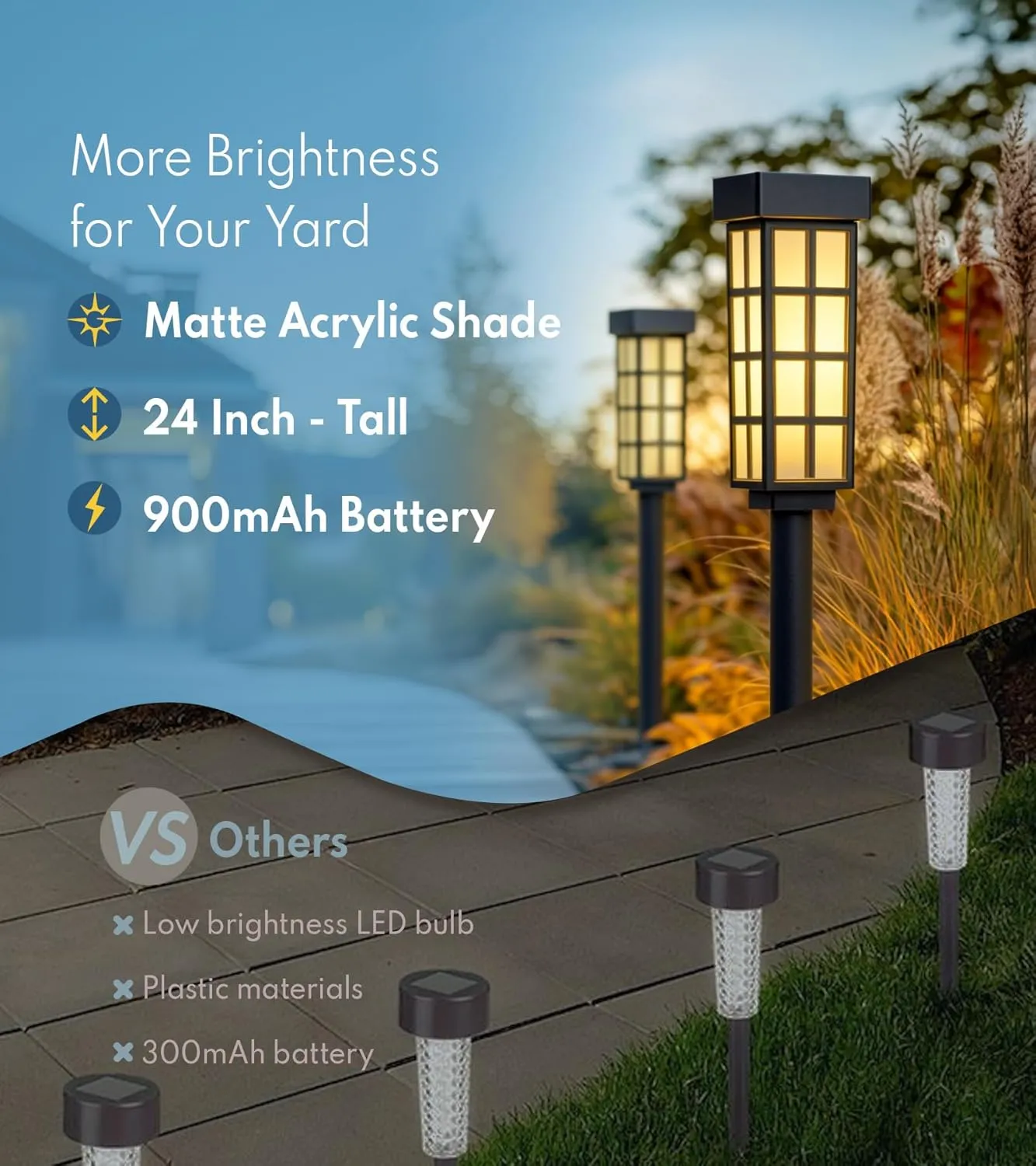 PASAMIC 24" Solar Pathway Lights Outdoor, 8 Pack Bright Garden Light with Auto On/Off, IP65 Solar Lights Outdoor Waterproof, Garden Landscape Lighting for Yard, Patio, Walkway, Driveway