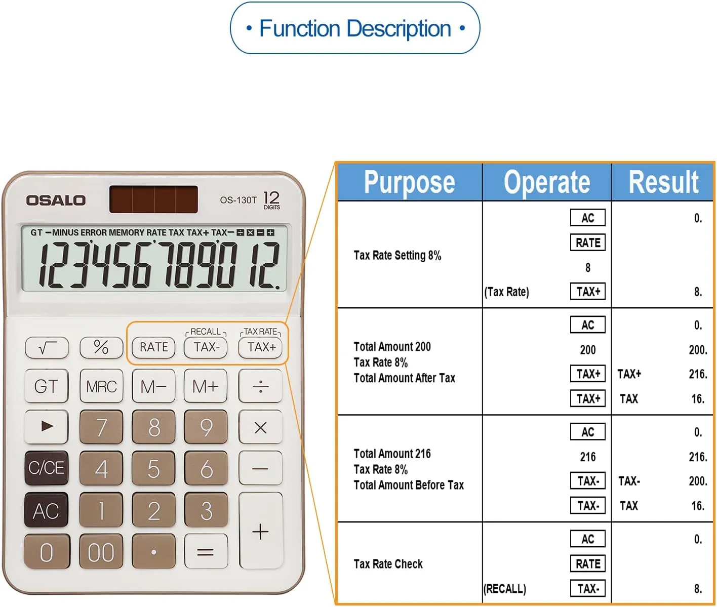 Pendancy 12 Digit Office Calculator Desktop with Tax /- for Advanced Tax Calculation, Large LCD Display Big Buttons, Dual Power Durable Portable Design, for Financial Accounting Business Use