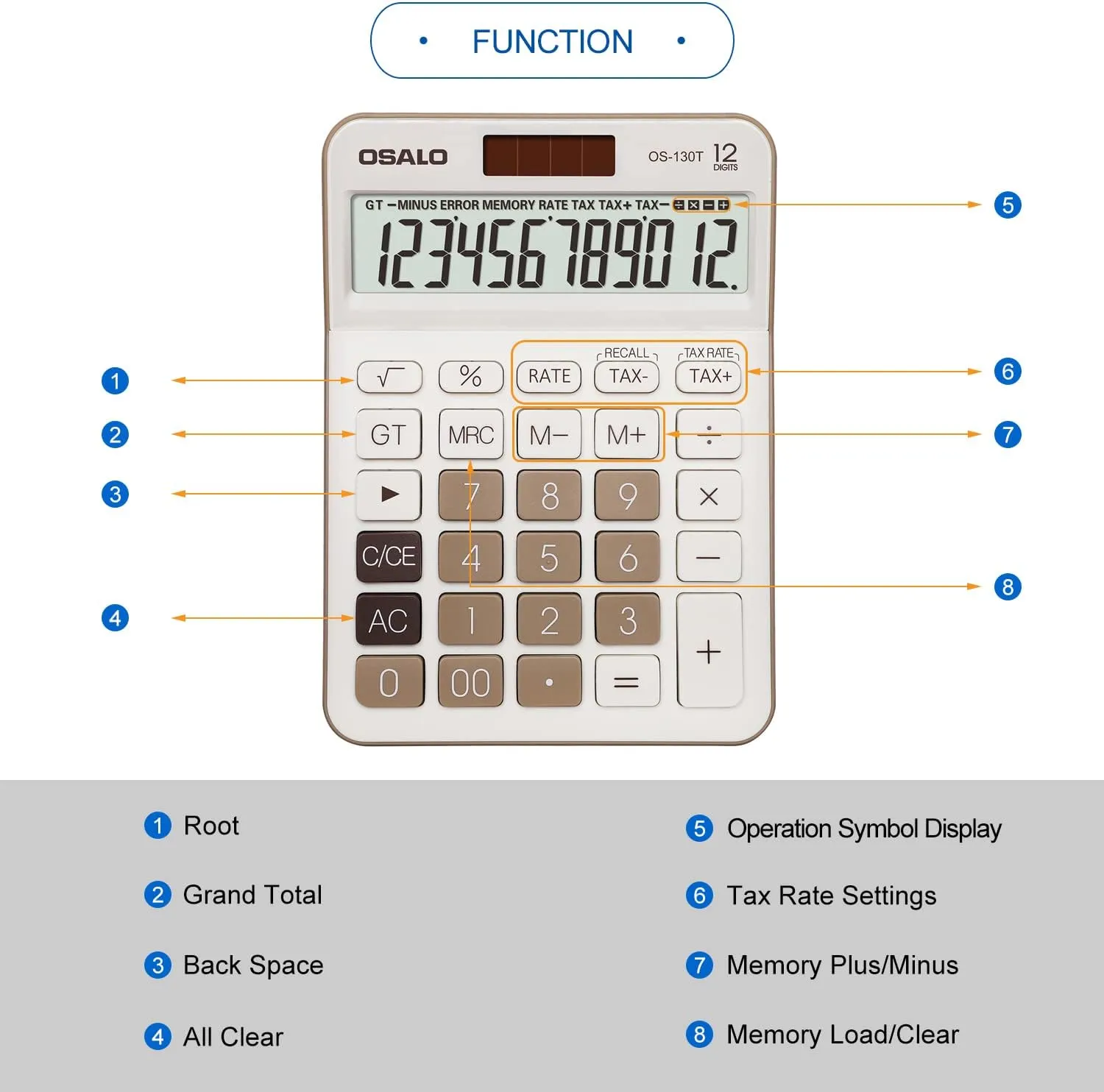 Pendancy 12 Digit Office Calculator Desktop with Tax /- for Advanced Tax Calculation, Large LCD Display Big Buttons, Dual Power Durable Portable Design, for Financial Accounting Business Use
