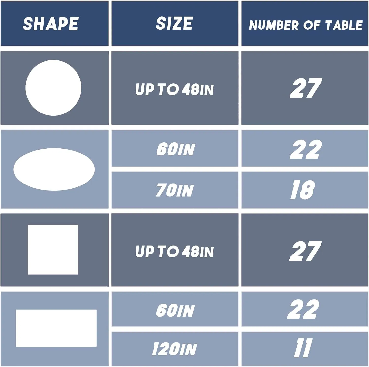 Plastic Table Cover Roll Disposable Tablecloth: 54in X 120ft Table Covers Plastic Table Cover Roll with Easy Slide Cutter Plastic Table Cloths for Parties Disposable-Bule Checkered