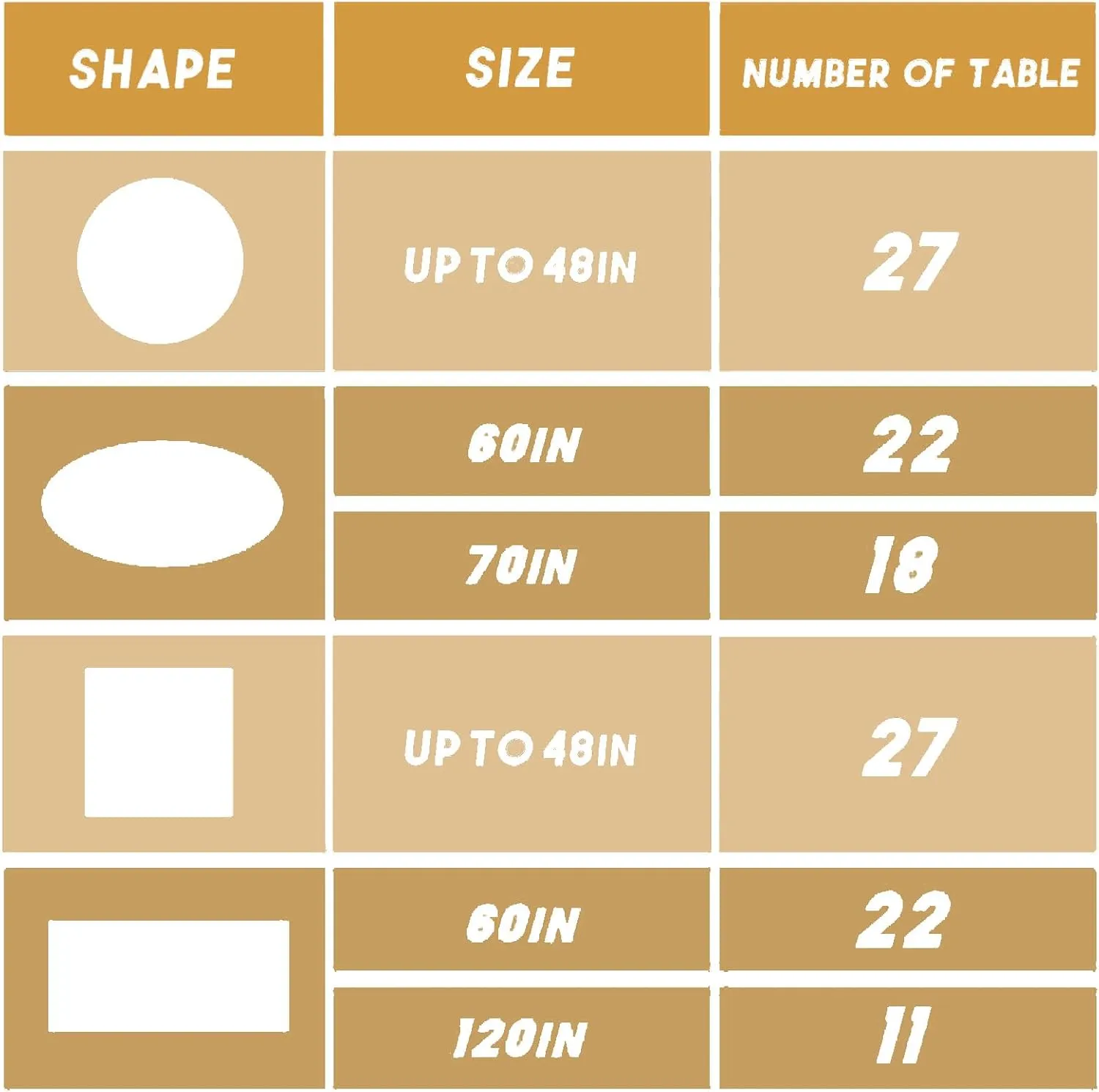 Plastic Table Cover Roll Disposable Tablecloth: 54in X 120ft Table Covers Plastic Table Cover Roll with Easy Slide Cutter Plastic Table Cloths for Parties Disposable-Gold