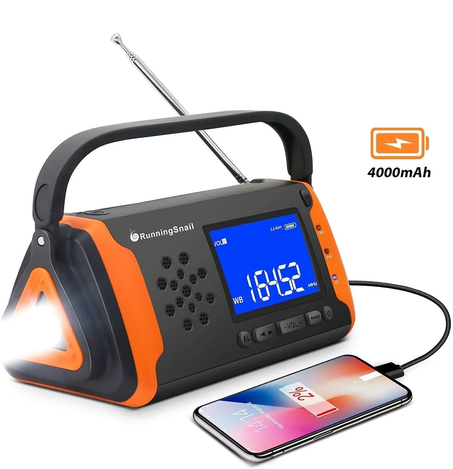 Portable Solar Emergency Radio |  Survival