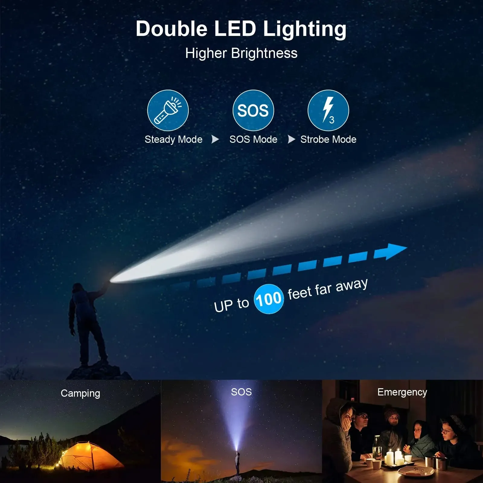 Portable Waterproof Solar Power Bank 10000mAh with Dual USB and LED Light
