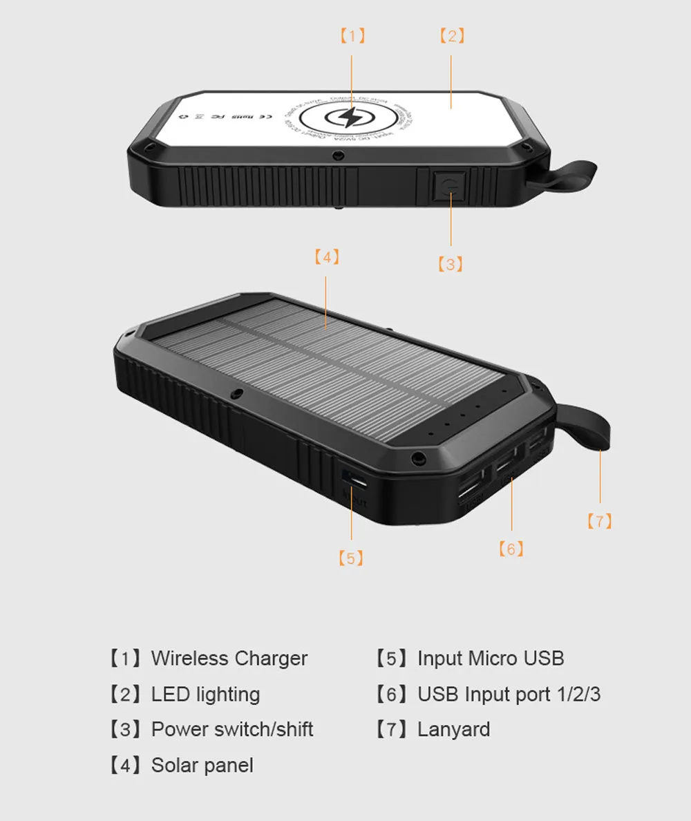 Power 20000mAh Bank Most-ordered bank power LED Order now ES981S-Business light camping Solar CRONY with