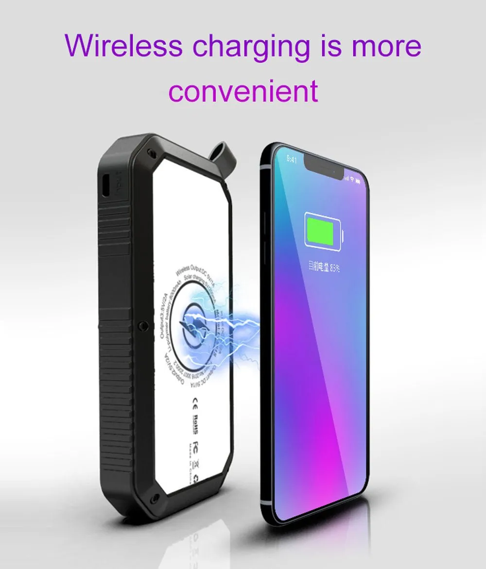 Power 20000mAh Bank Most-ordered bank power LED Order now ES981S-Business light camping Solar CRONY with