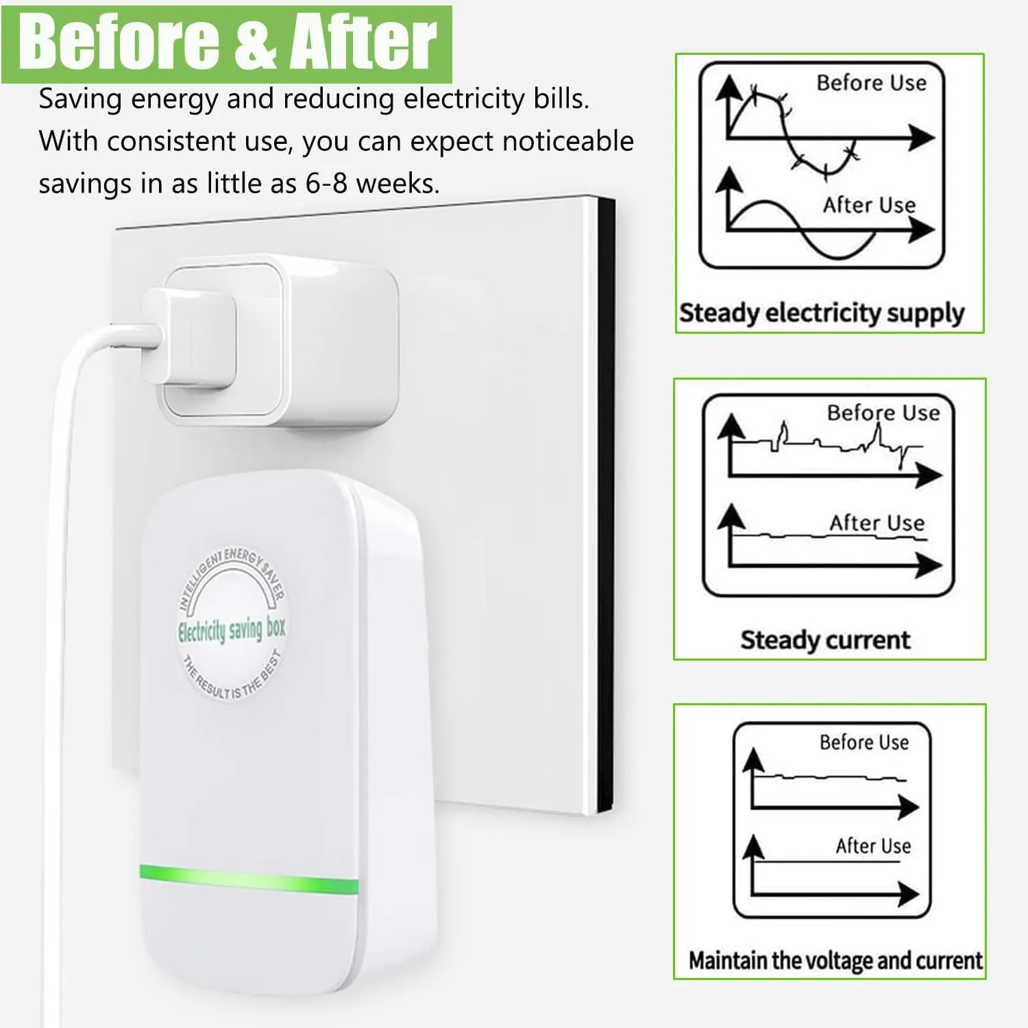 Power Electric Saver Pro x, Stopwatt Energy Saving Device Electricity Saving Box Power Saving Device US Plug 90V-250V 30KW (8 Pack)