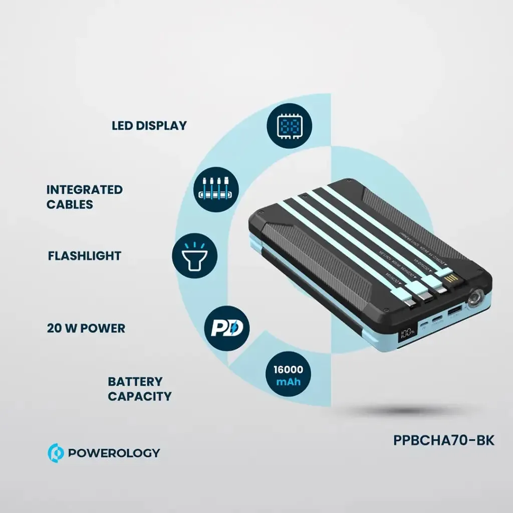 Powerology 16000mAh Solar Multi-Cable Power Bank