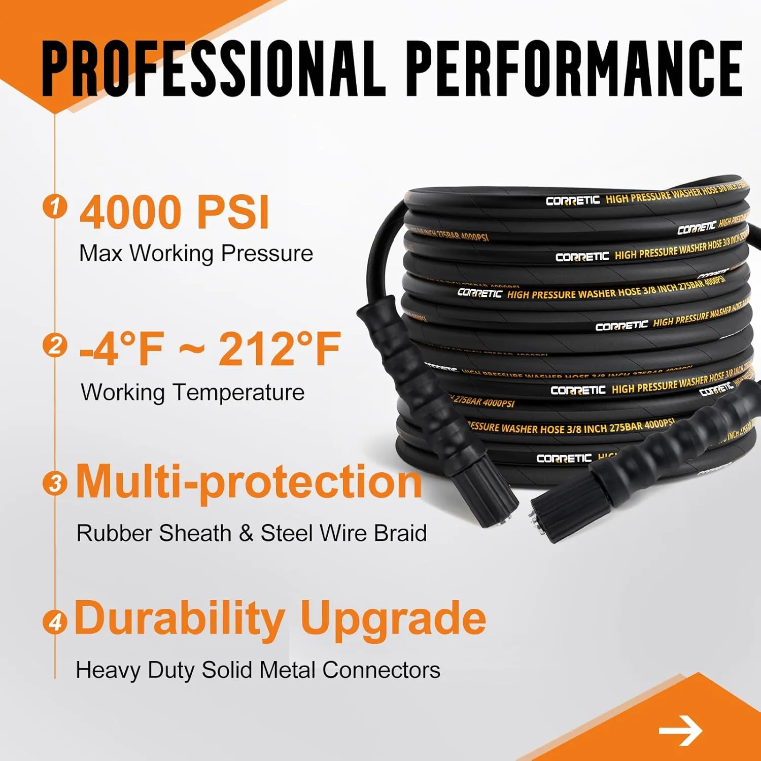 Pressure Washer Hose 30 FT x 3/8 Inch 4000 PSI, Kink Resistant Power Washers Hose Replacement, M22-14mm Brass Thread, High Tensile Wire Braided