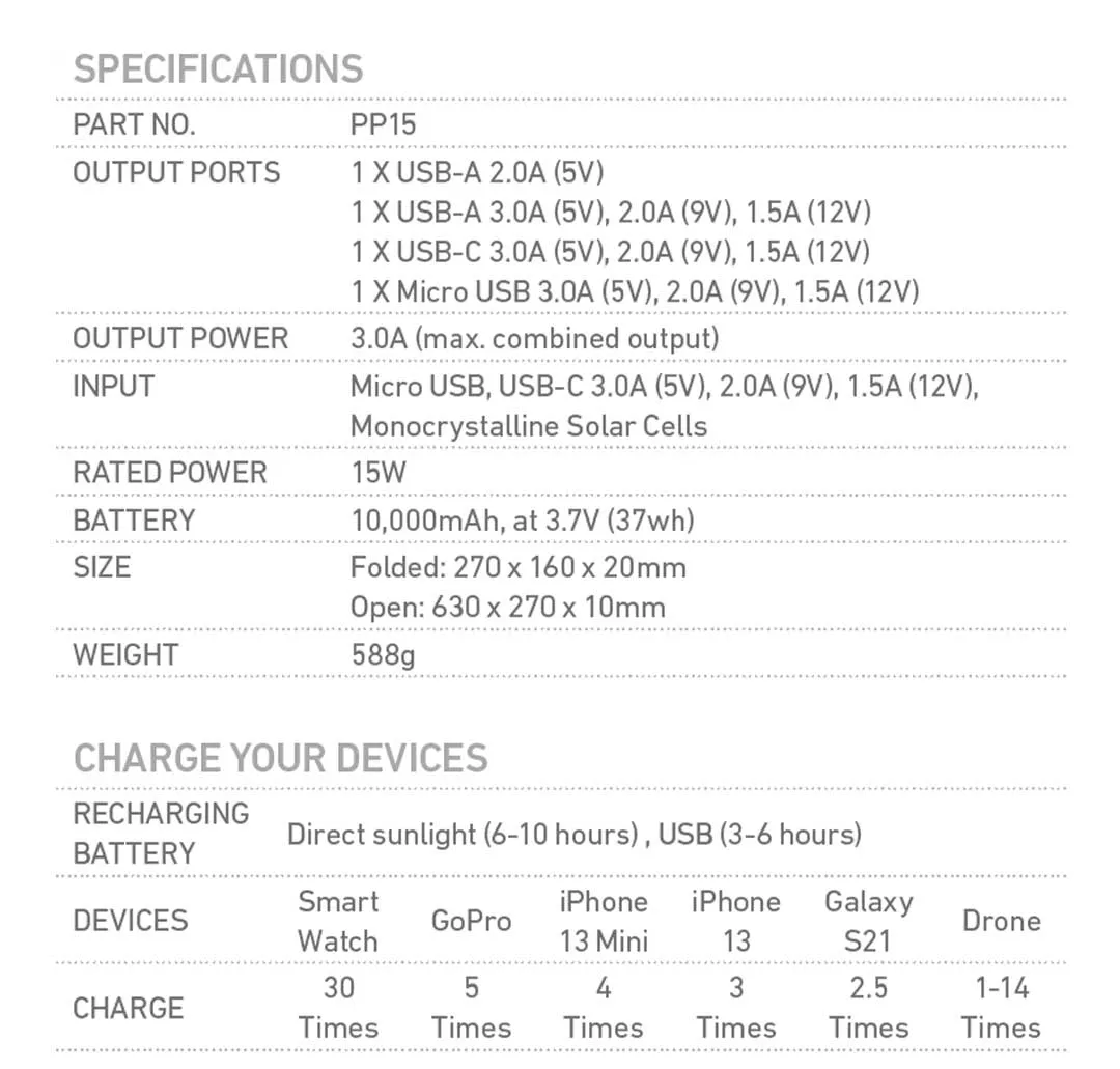 PROJECTA 10W Personal Folding Solar Panel With Power Bank