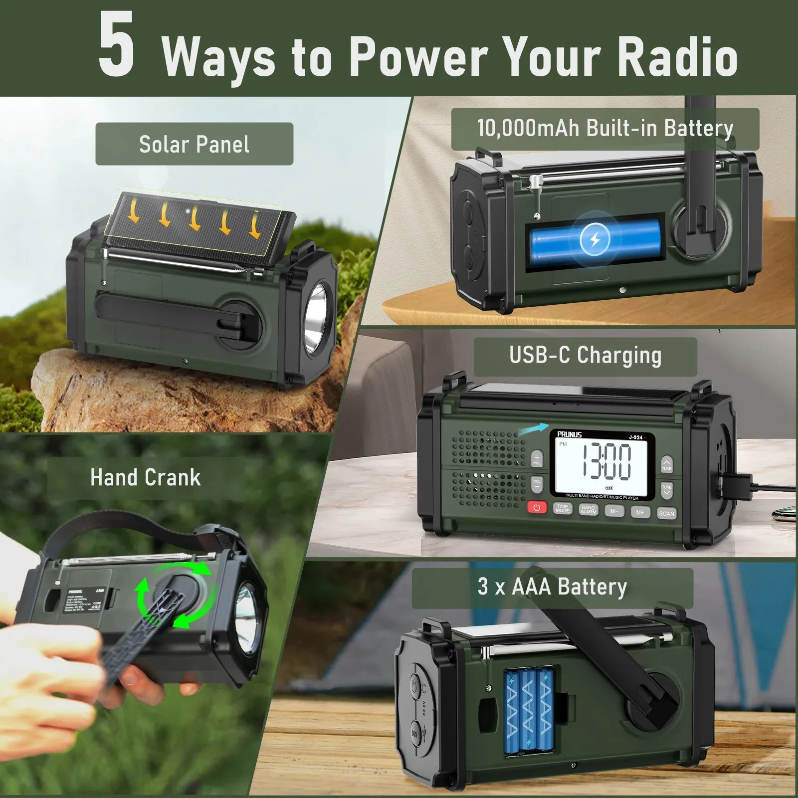 PRUNUS 924 10000mAh Hand Crank Radio, AAA Batteries Powered Emergency Radio Solar, NOAA Weather Radio AM/FM/SW Power