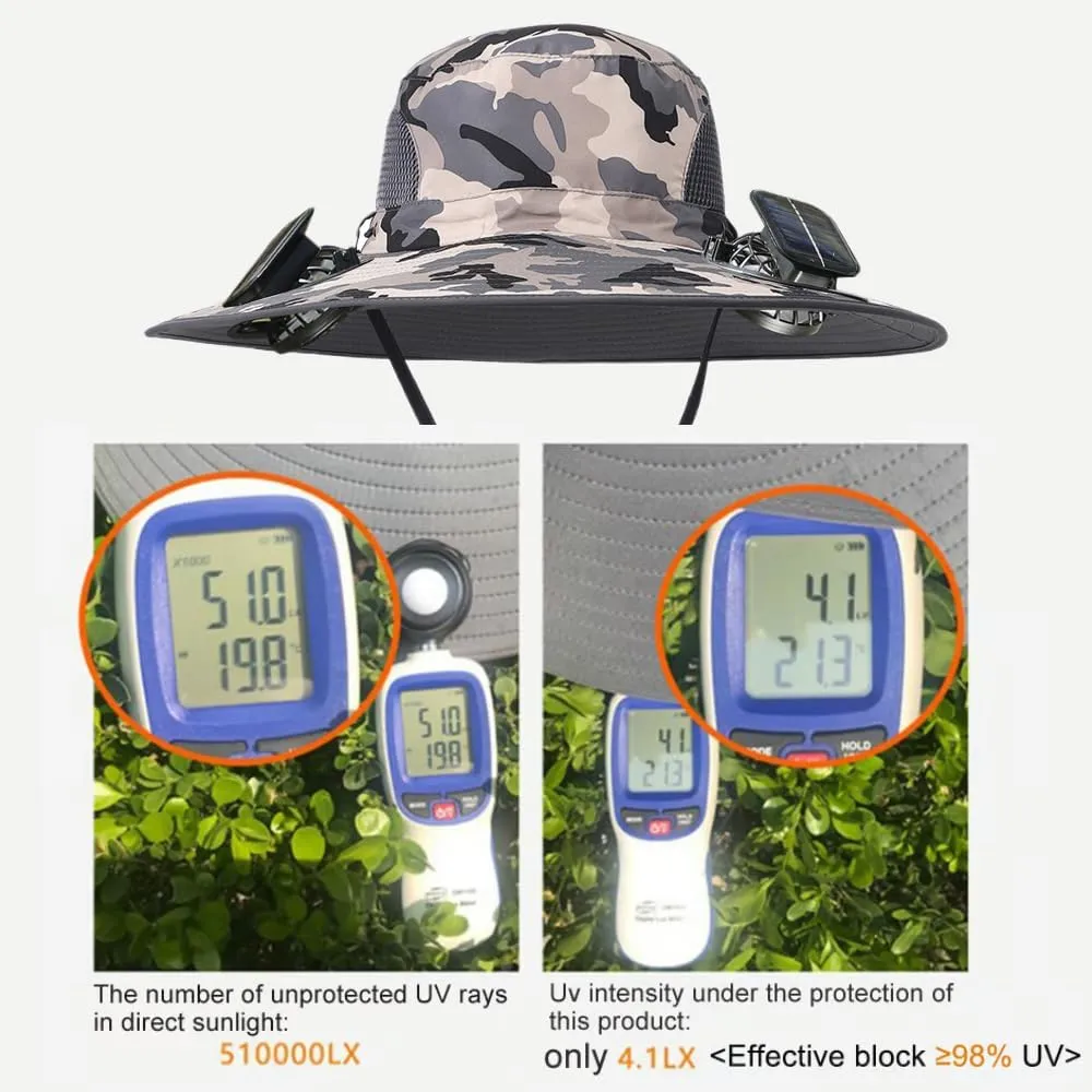 RAPTURA Outdoor Wide Brim Solar Fan Hat with 2 Solar Fan, Solar Fan Hats for Men Women, Solar & USB Charging UPF 50 