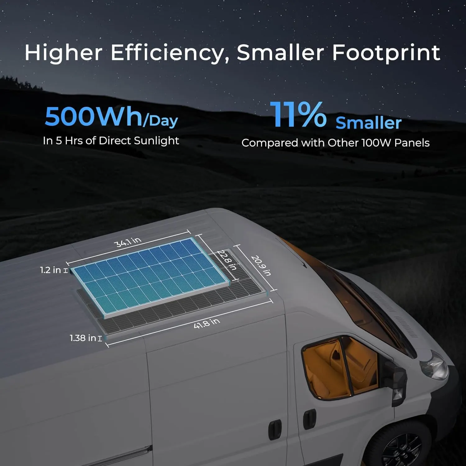 Renogy N-Type 100 Watt Solar Panel with Mounting Z Brackets, 16BB 100W Solar Panel 12V, 25% High Efficiency PV Module Power Charger for RV Camper Marine Home Rooftop Off-Grid