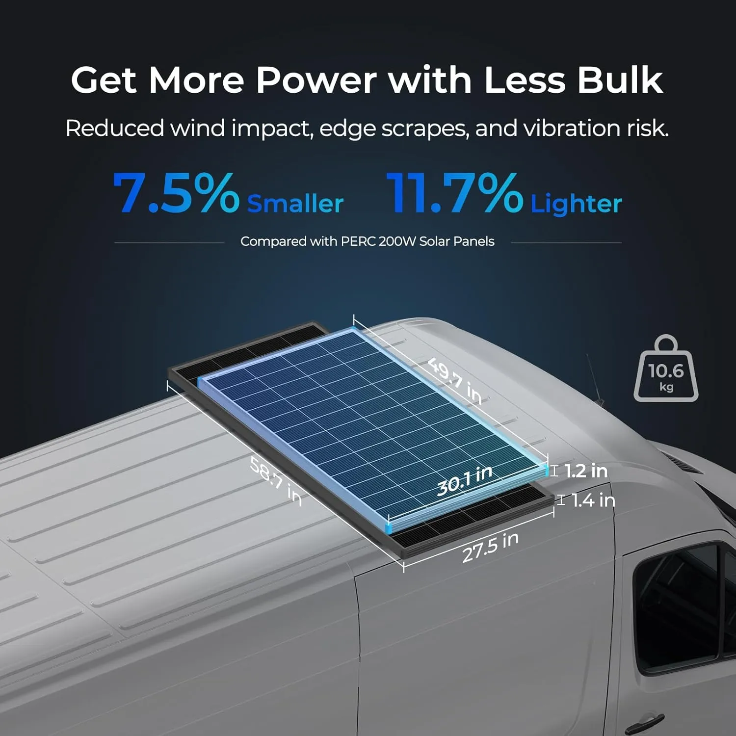 Renogy Solar Panel 200 Watt N-Type, 24 Volt 200W Solar Panel 16BB 25% High-Efficiency Solar Cell, PV Module Power Charger for Class B Van RV Marine Cabin Roof Home Farm and Other Off-Grid Applications