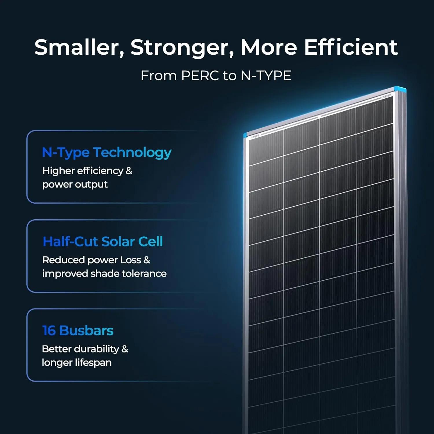 Renogy Solar Panel 200 Watt N-Type, 24 Volt 200W Solar Panel 16BB 25% High-Efficiency Solar Cell, PV Module Power Charger for Class B Van RV Marine Cabin Roof Home Farm and Other Off-Grid Applications