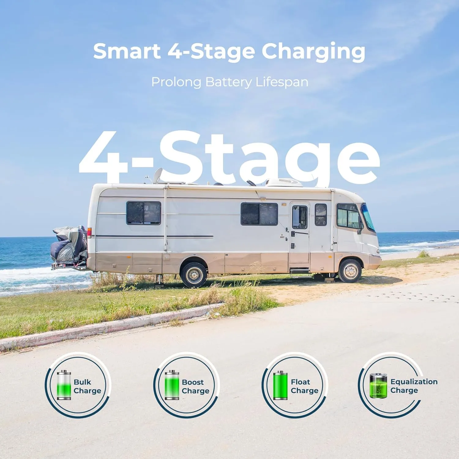 Renogy Wanderer 10A Solar Charge Controller - 12V/24V PWM Auto-Detect, LCD Display, USB & Lithium Support, Waterproof for RV Marine Off-Grid