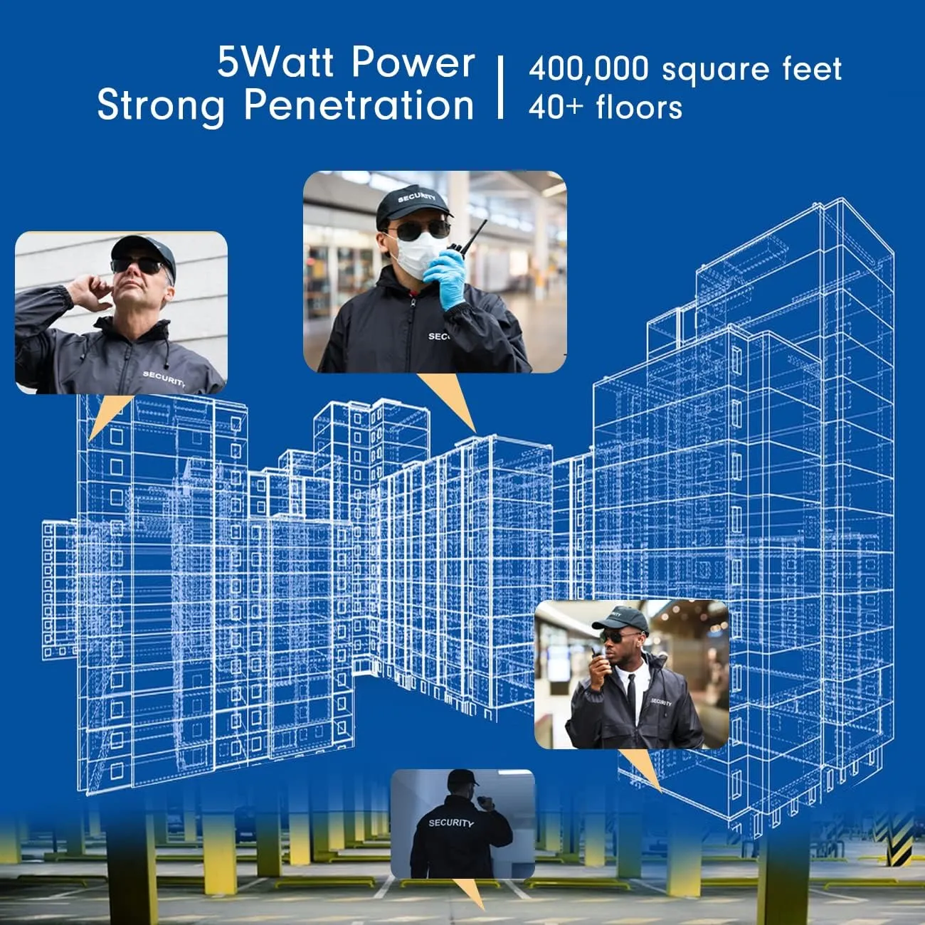 Retevis RB23 IP67 Waterproof Walkie Talkie, Long Range Two-Way Radio with Earphone and Microphone Set, 1800mAh, Rugged, with 6-Way Multi-Bank Charger for Commercial Warehouse Construction (6 Pack)