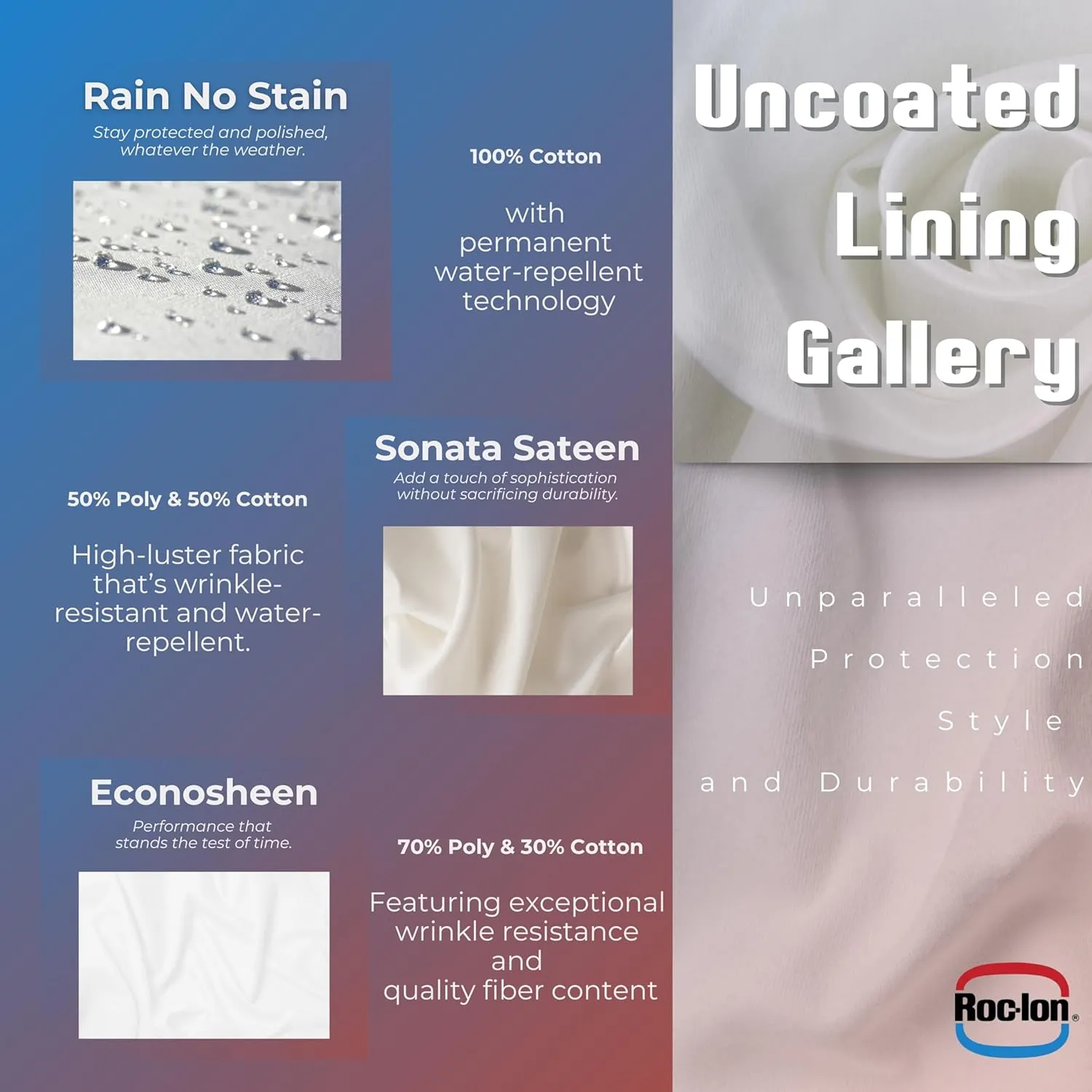 Roc-lon 54 Inch Budget Blackout Drapery Lining, White 25 Yard Roll