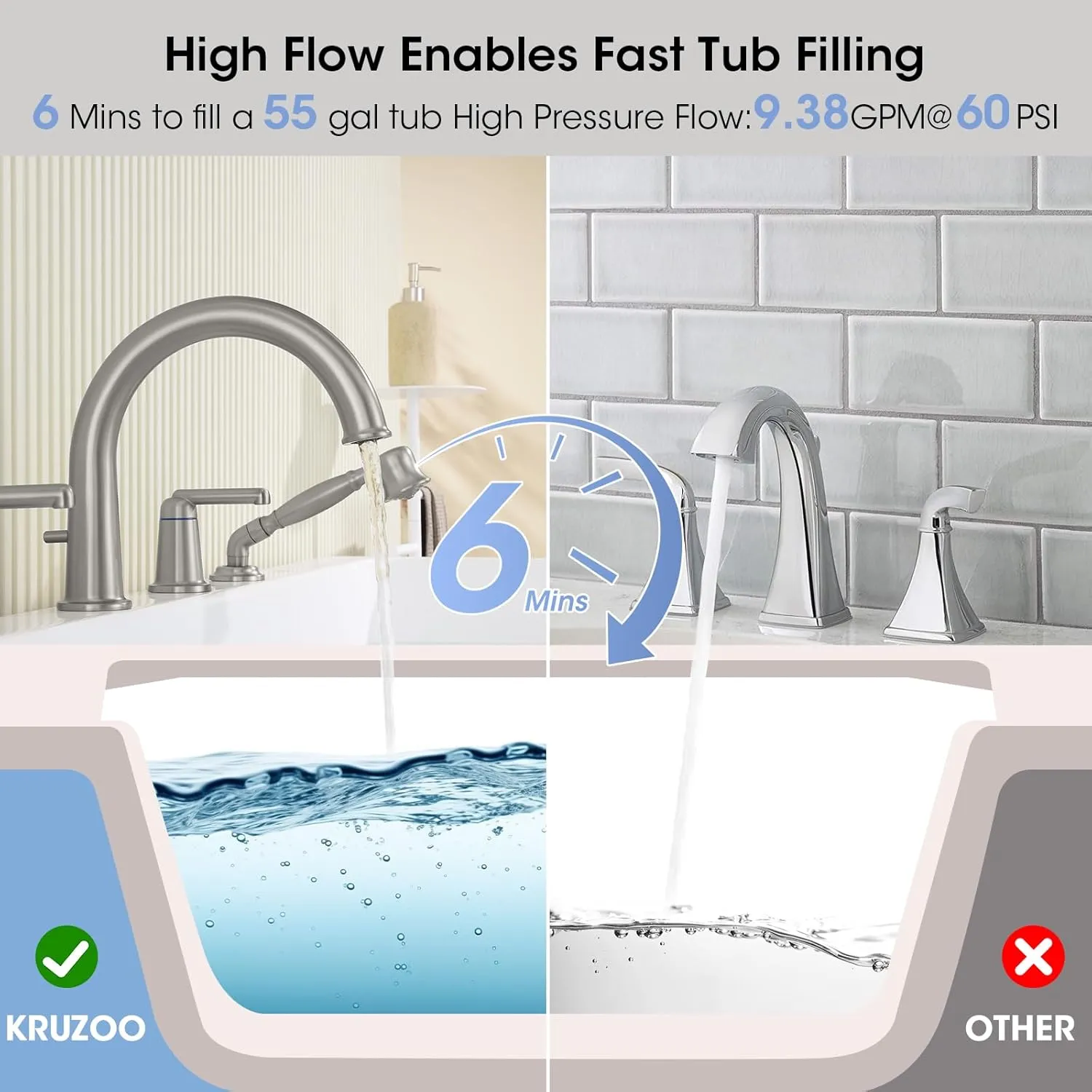 Roman Tub Faucet Set with Hand Shower, KRUZOO Bathtub Faucet Set Trim Kit with Rough-in Valve, Deck Mount Widespread 4 Hole Brass Tub Filler, KZ-9608BN, Brushed Nickel