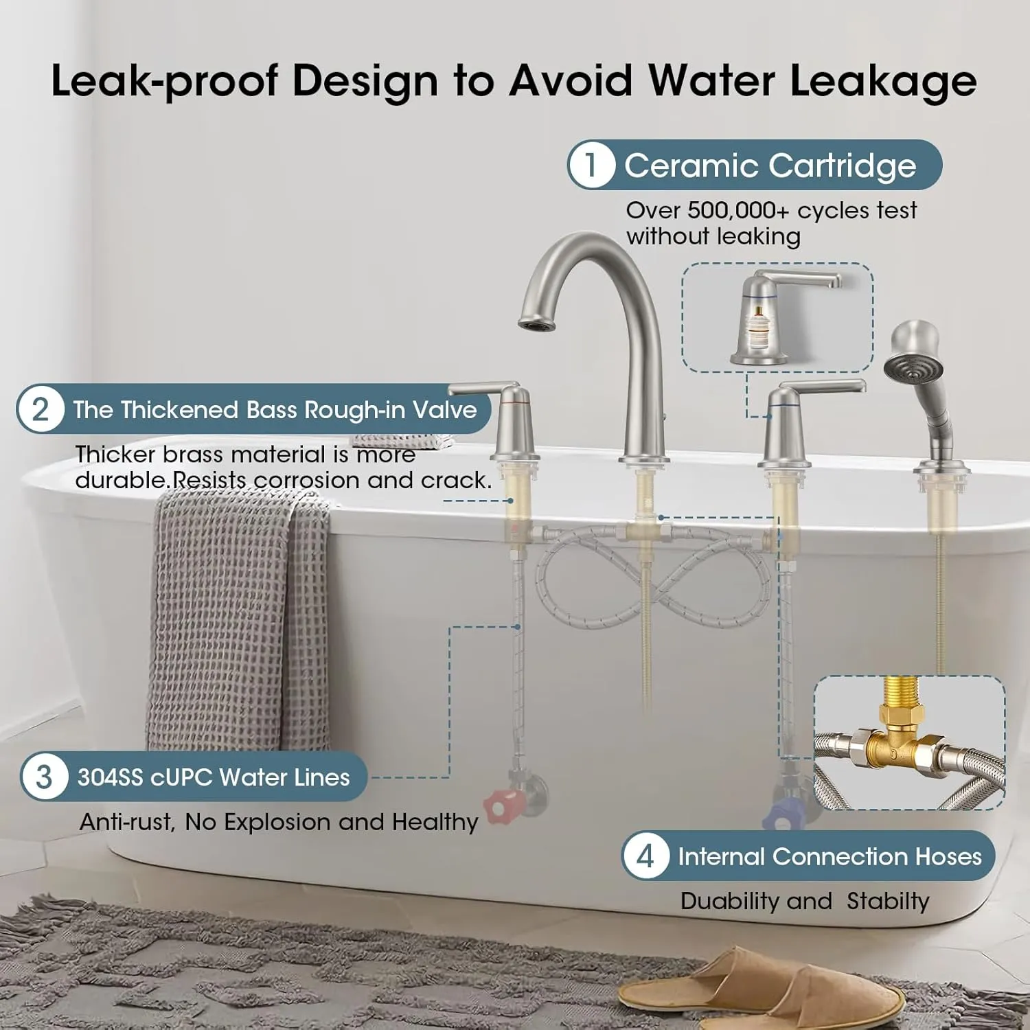 Roman Tub Faucet Set with Hand Shower, KRUZOO Bathtub Faucet Set Trim Kit with Rough-in Valve, Deck Mount Widespread 4 Hole Brass Tub Filler, KZ-9608BN, Brushed Nickel