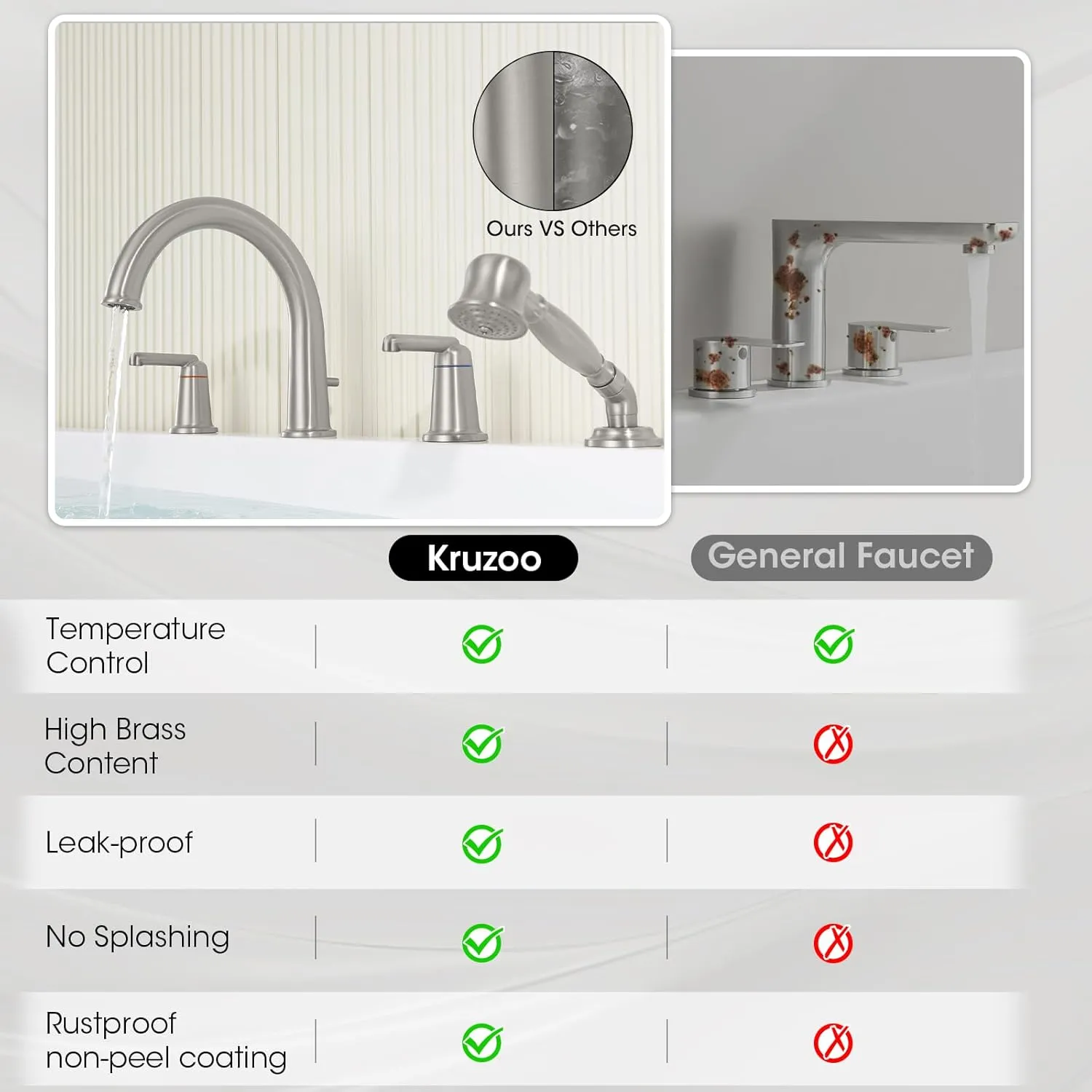 Roman Tub Faucet Set with Hand Shower, KRUZOO Bathtub Faucet Set Trim Kit with Rough-in Valve, Deck Mount Widespread 4 Hole Brass Tub Filler, KZ-9608BN, Brushed Nickel
