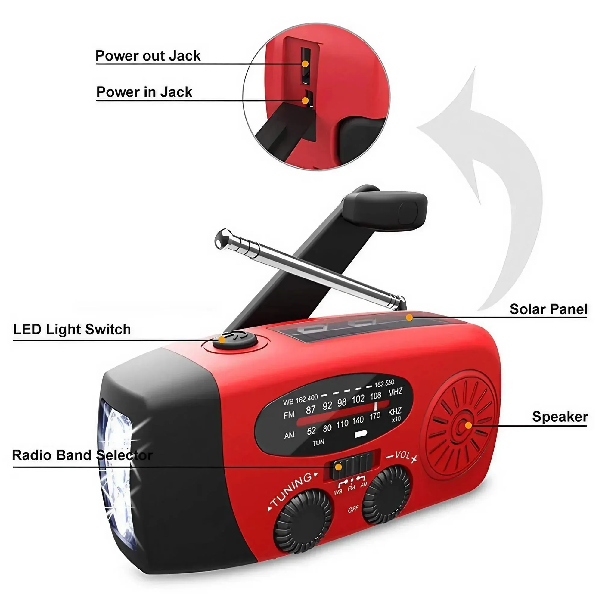 Royaleva Multifunctional Hand Crank Emergency Radio with Power Bank & Flashlight
