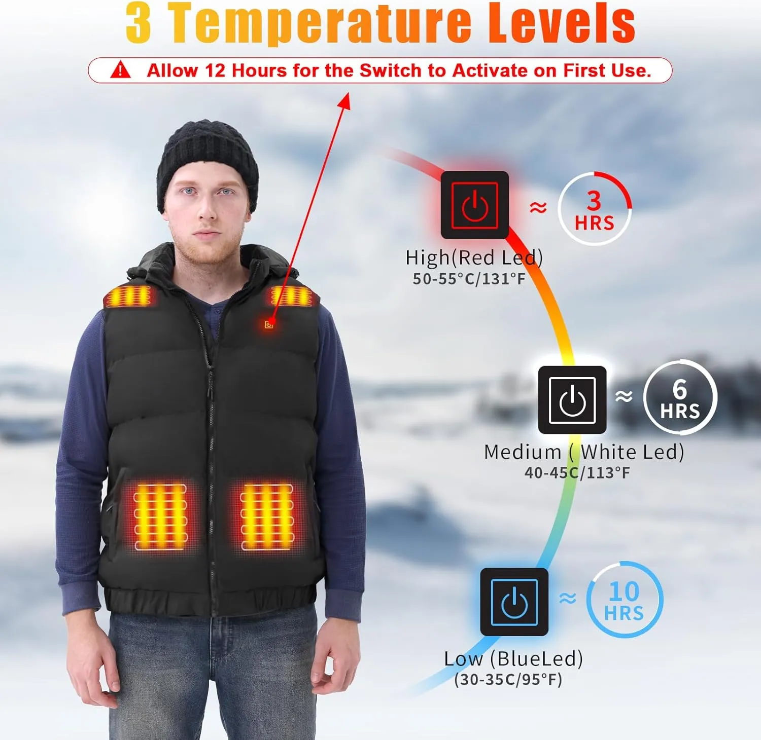 Rrtizan Heated Vest for Men Women,Lightweight Heating Vest with Battery Pack for Winter Outdoor Hunting Skiing