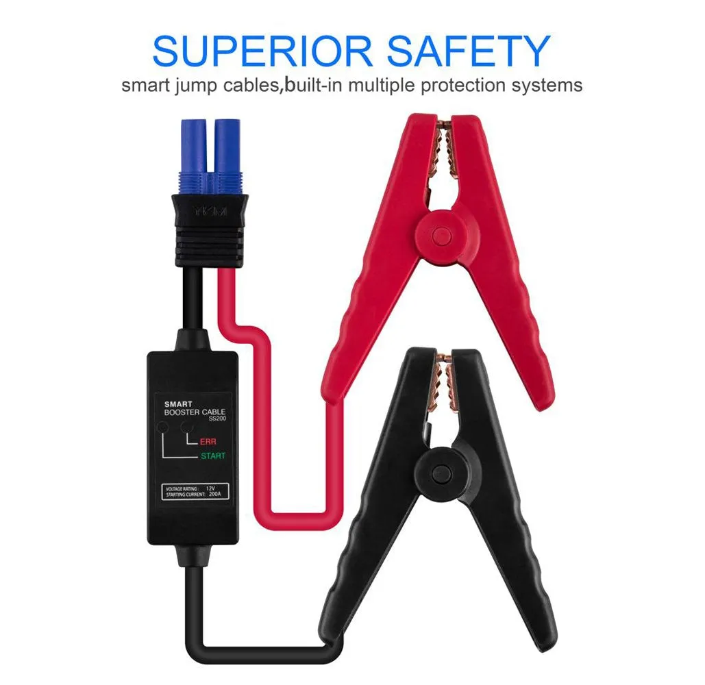Rugged Waterproof Lithium Ion Jump Starter & Power Bank