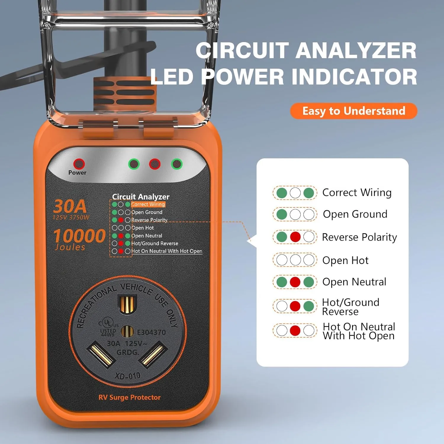 RV Surge Protector 30 Amp, 10000 Joules RV Circuit Analyzer with Waterproof Cover,RV Adapter Plug for Camper Travel Trailers (30 AMP)