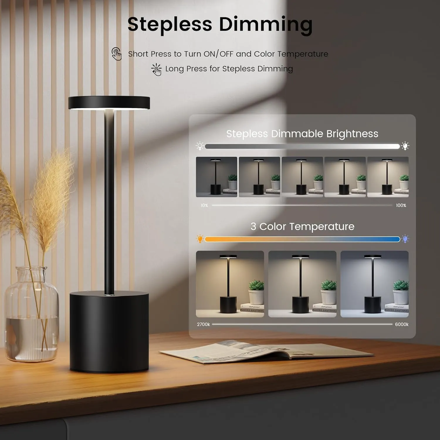 SAKRINGT 2 Pack Rechargeable Table Lamp, LED Cordless Table Lamp,5000mAh Battery Operated Portable Table Light,Dimming for Restaurant/Patio/Outdoor(Black)