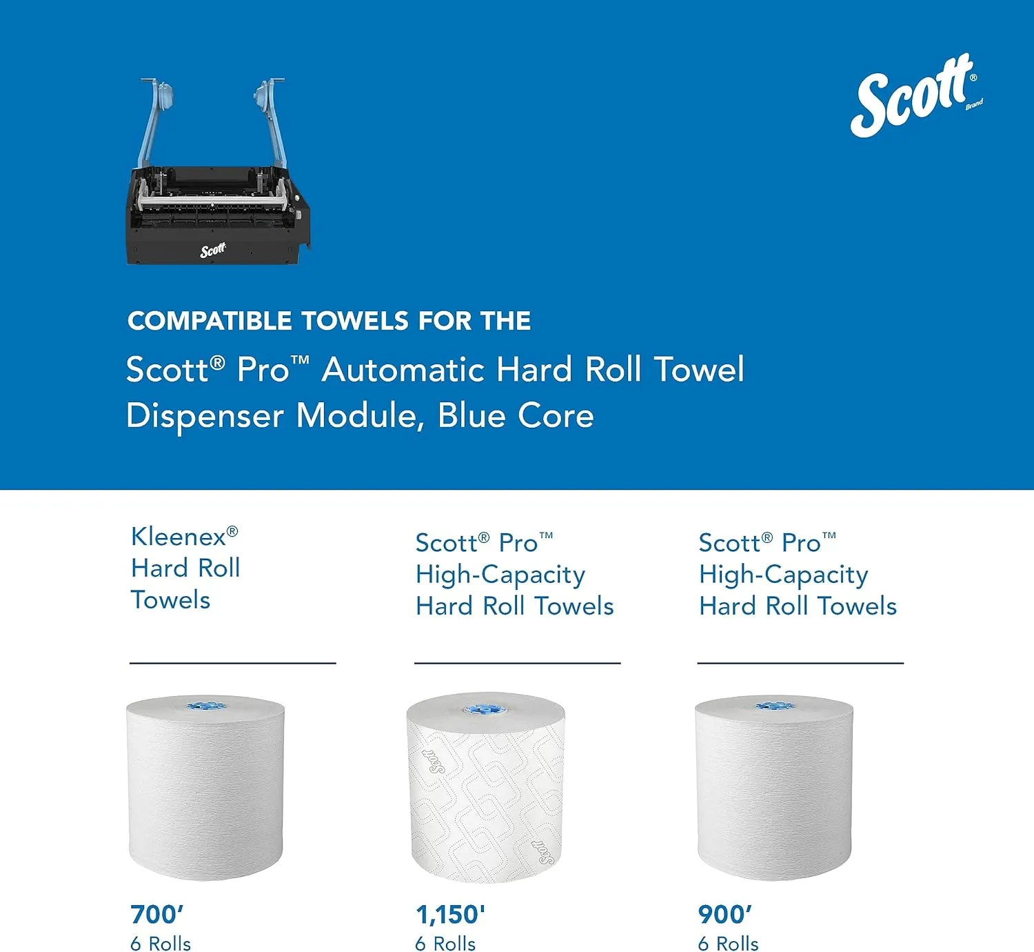 Scott Professional Pro Automatic Hard Roll Towel Dispenser Module Only (34361), for ScottProfessional Blue Core Towels (Qty 1)