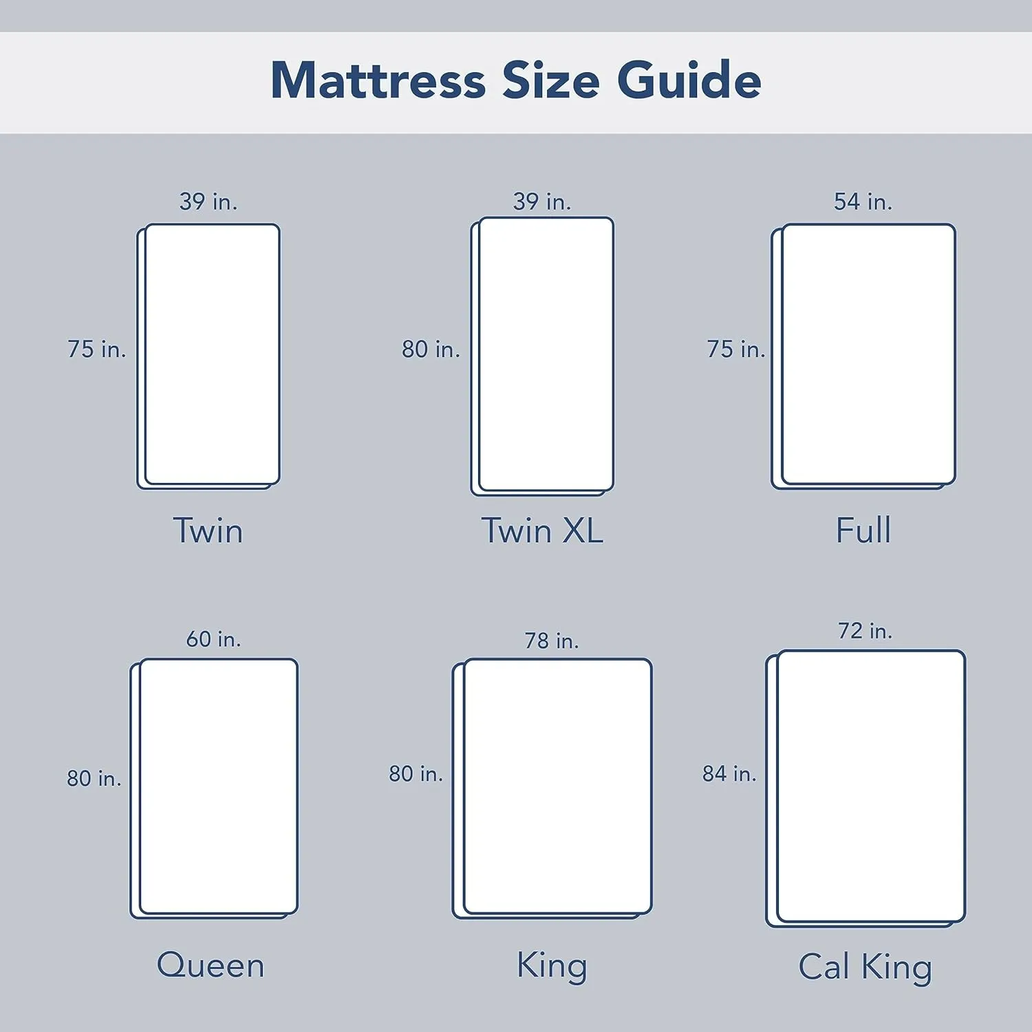 SERTA Power Clean Triple Action Quilted Soft Waterproof Mattress Pad Protector, Moisture Wicking Protection with 15" Deep Pocket, Queen, White