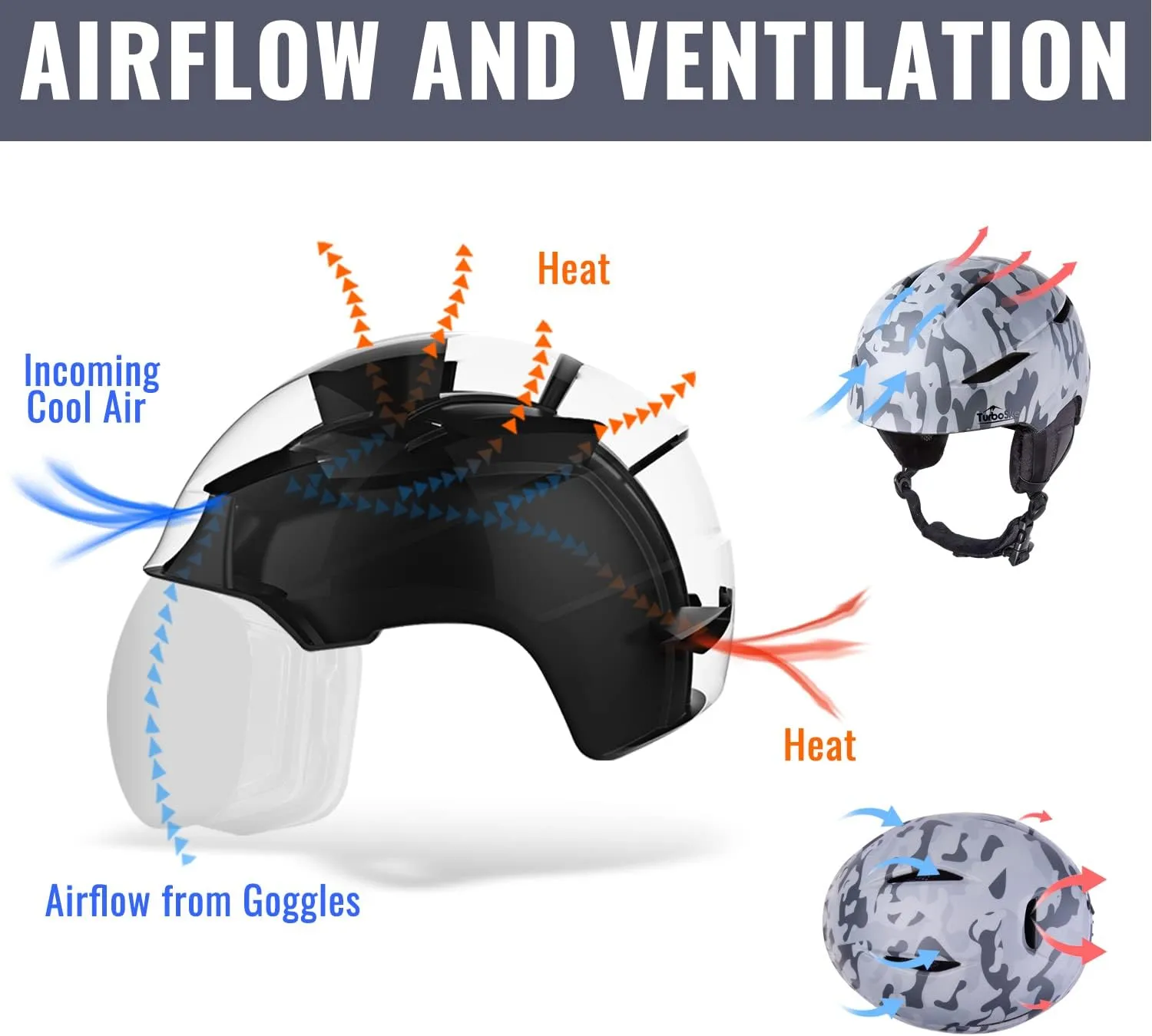 Ski Helmet - Audio Compatible and Lightweight, ASTM Standard for Men, Women and Youth
