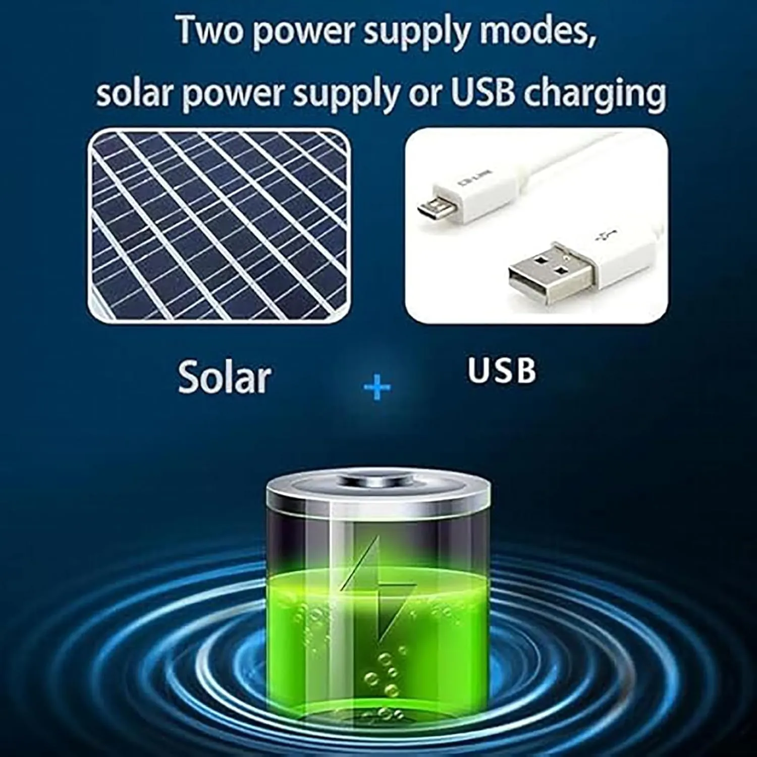 Solar Fan Hat, Accustomas Solar Hat, Wide Brim Solar Fan Hats Outdoor Fishing, UPF 50  Fishing & Beach with Fan Built in
