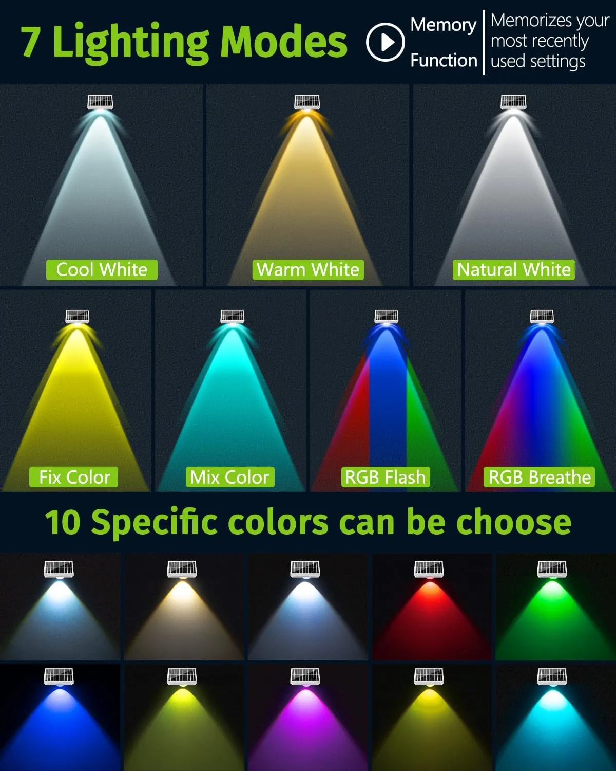 Solar Fence Lights Outdoor Waterproof High Brightness LED Spot Lens Deck Lights 7 Mode Warm & Cool White RGB Solar Powered Wall Lighting Decor for Outside Patio Step Backyard Railing - 8 Pack(White)