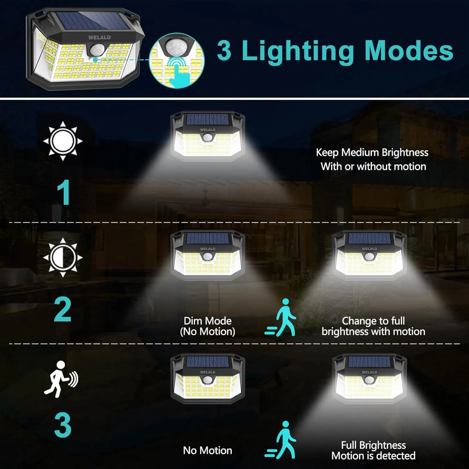 Solar Motion Sensor Lights Outdoor, [3 Modes/4 Pack/188 LED] 270° Wide Angle Lighting,Security Solar Powered Wall Lights, IP65 Waterproof Flood Lights for Fence Porch Yard Patio(Black)
