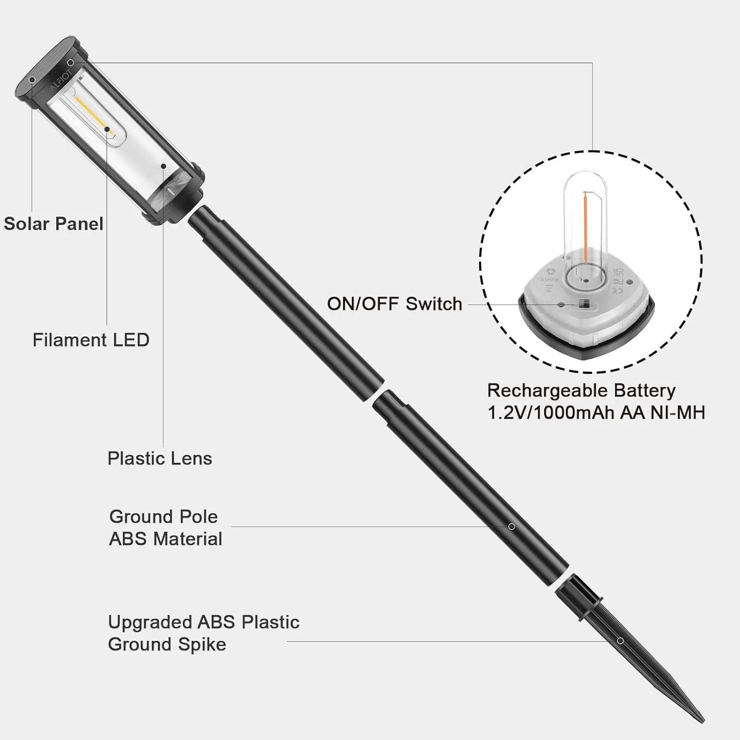 Solar Pathway Lights Outdoor Warm White 8-Pack Waterproof IP65, Auto On/Off Solar Powered Walkway Lighting for Driveway Yard Garden, Upgraded Landscape Lights Outside