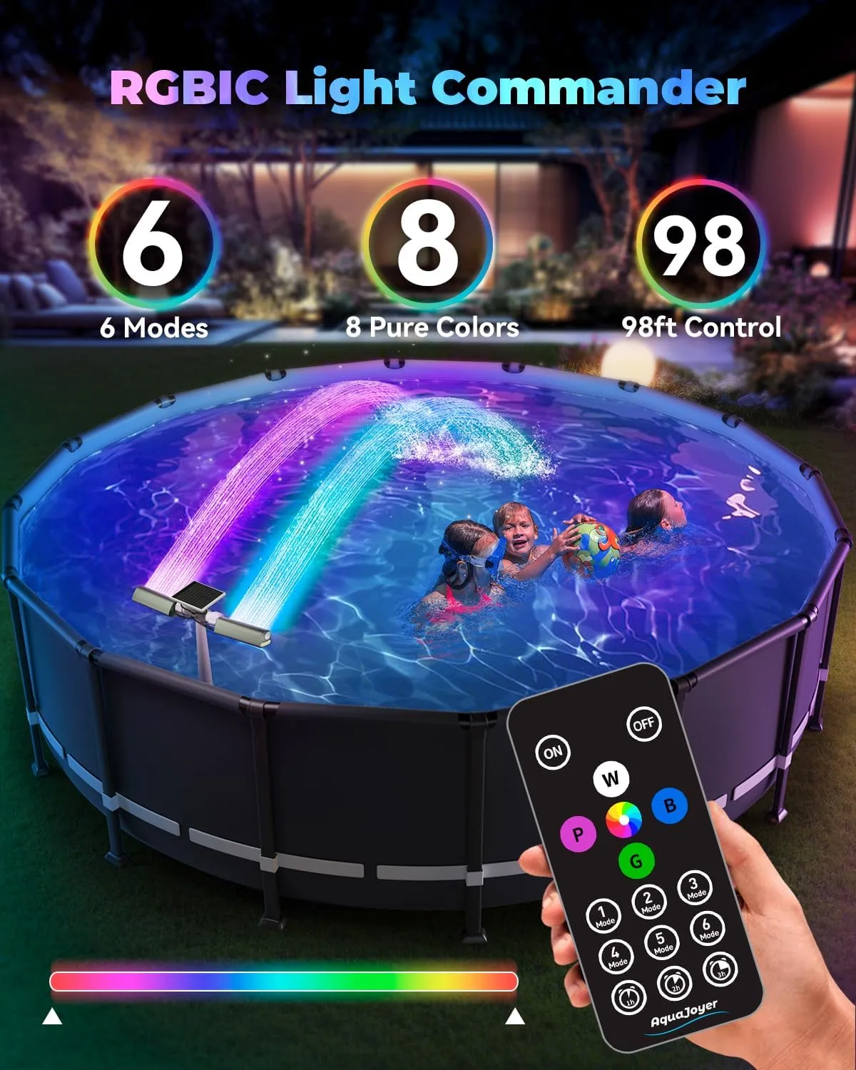 Solar Pool Fountain with 8-Color 6-Mode RGBIC LED Lights, Above/Inground Solar Lights with Remote, 360°Adjustable Dual Spray Waterfall Sprinkler Fountain for Relaxation & Cooling 10-20°F