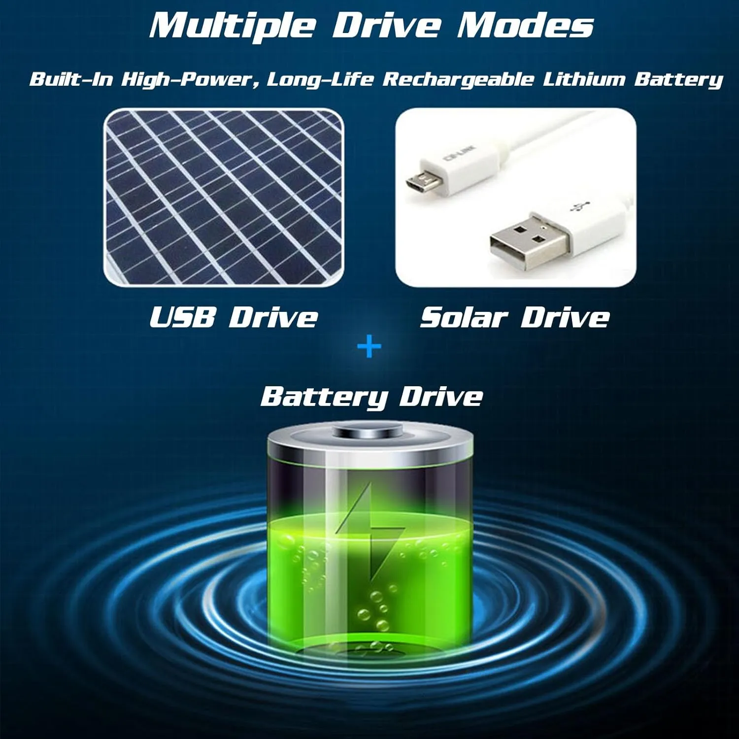 Solar Powered Fan Hat for Men,Hat with Fans Solar Power Outdoor Fishing with 2 Solars Fans