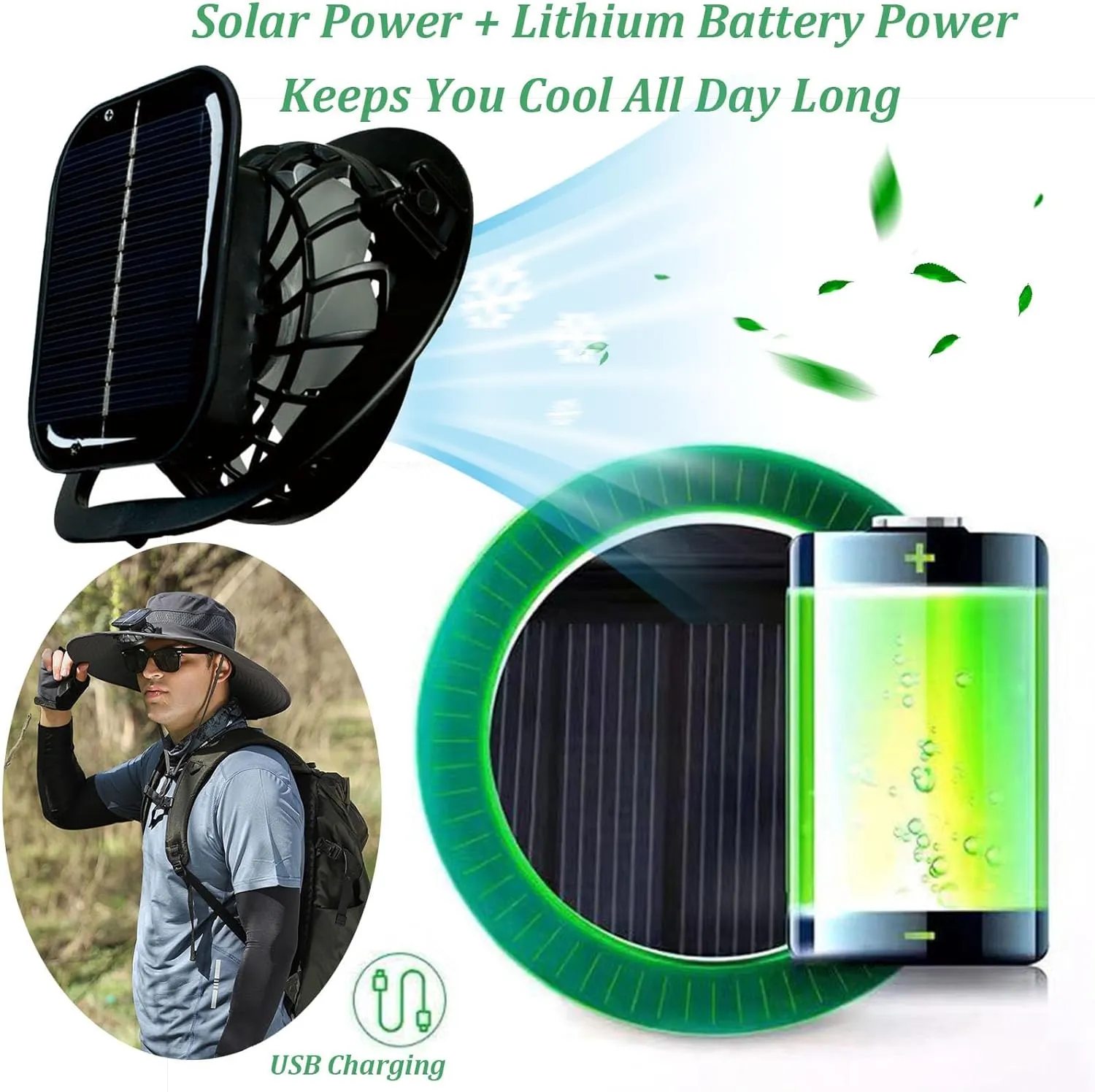 Solar Powered Fan Hat for Men,Hat with Fans Solar Power Outdoor Fishing with 2 Solars Fans
