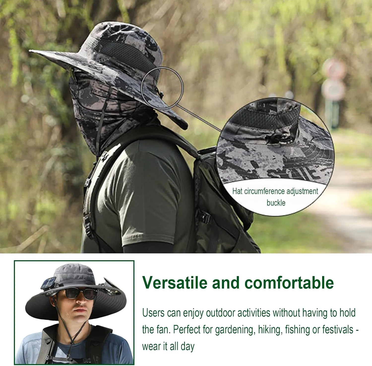Solar Powered FanHat, Solar Fan Hat with Fans Solar Power, Outdoor Wide Brim Sun Hat with Solars Fan, Solar & USB Charging