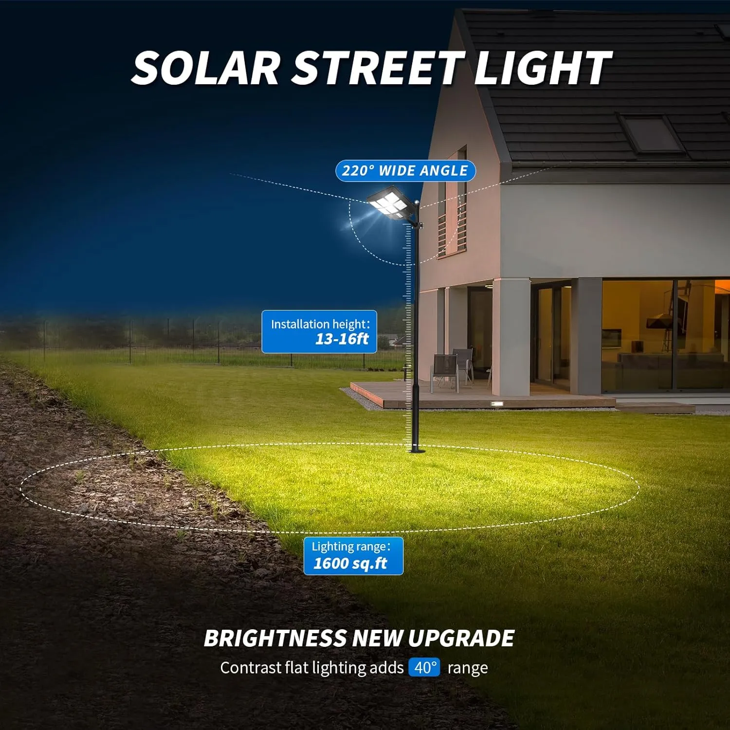 Solar Street Lights Outdoor 700000LM, Bright LED Street Lights with Motion Sensor and Remote, Dusk to Dawn Waterproof Security Lights for Yard, Driveway, Parking Lot