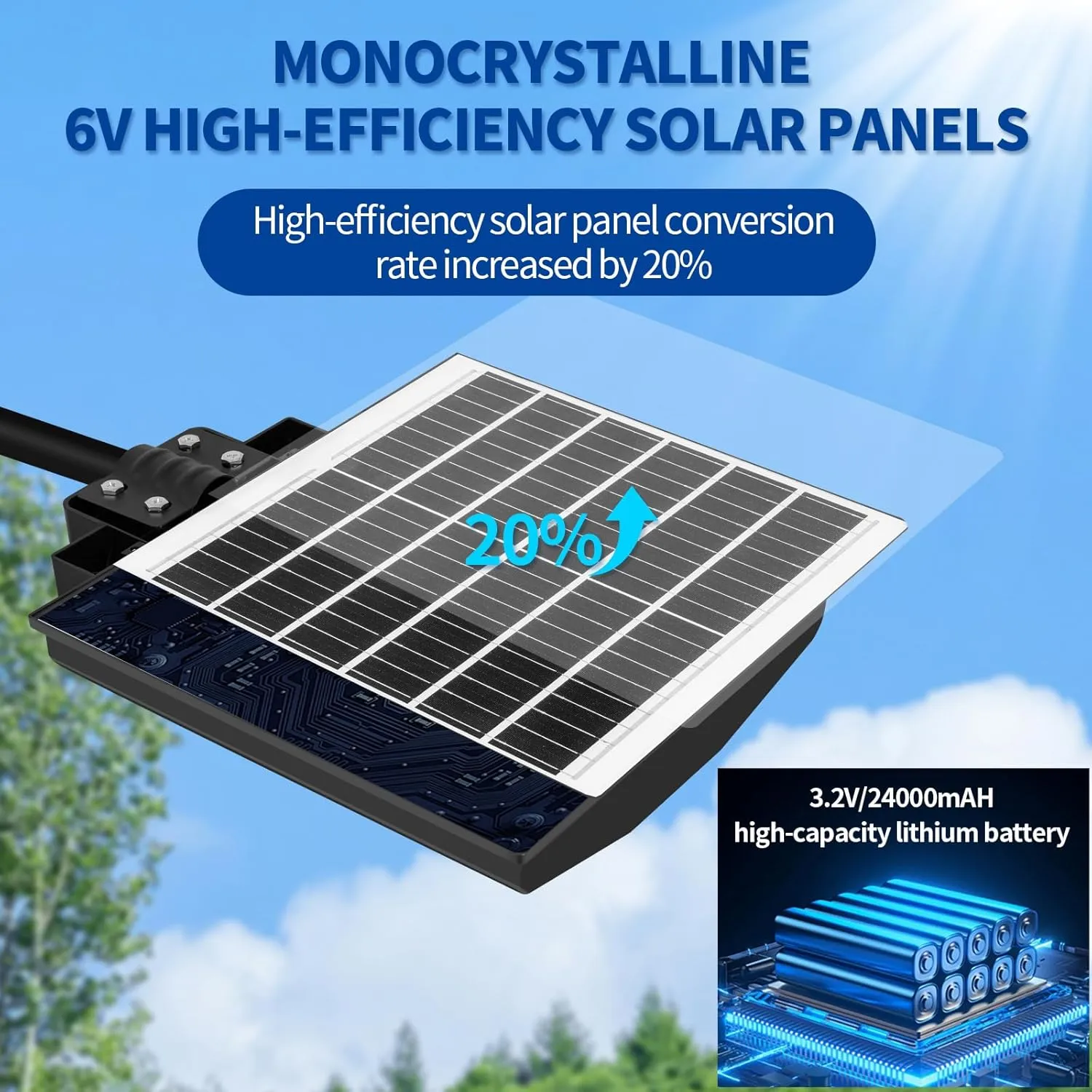 Solar Street Lights Outdoor 700000LM, Bright LED Street Lights with Motion Sensor and Remote, Dusk to Dawn Waterproof Security Lights for Yard, Driveway, Parking Lot
