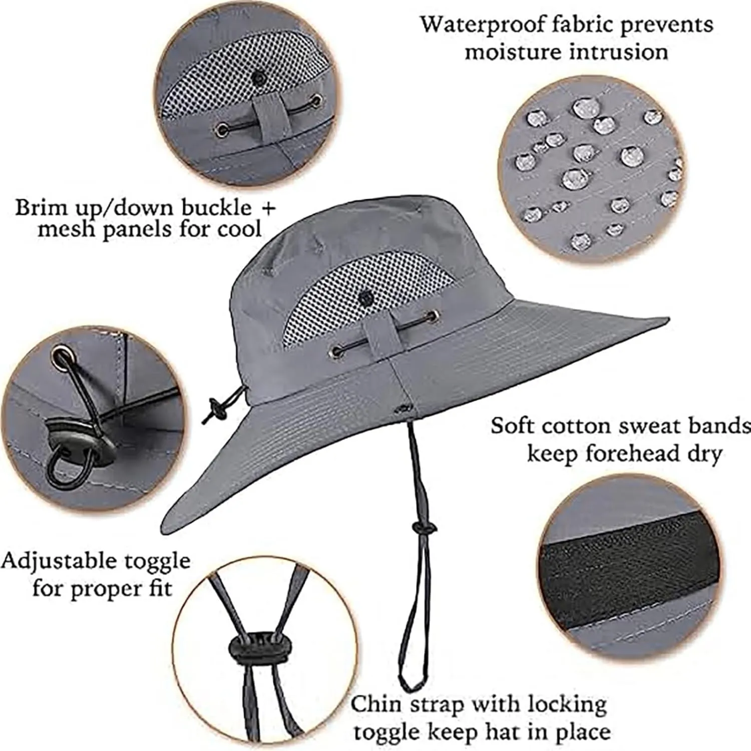 Solarbrim Hat, Colitt Fishing Hat, Wide Brim Solar Fan Outdoor Fishing Hat-Solar & USB Charging, Sun Hat with Solar Powered Fans-D