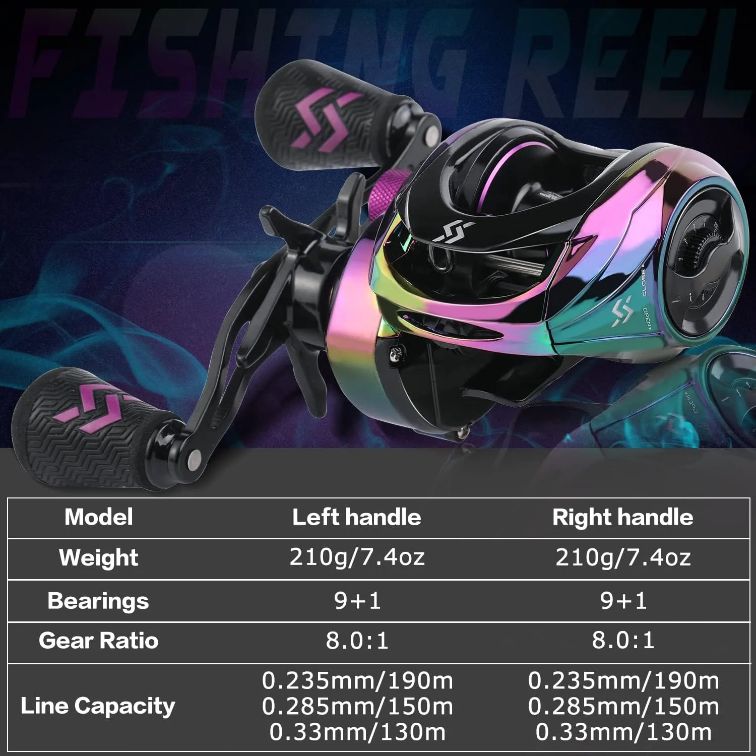 Sougayilang Fishing Rod Reel Combos, Medium Heavy 6'/7' Spinning & Casting Rod with Stainless Steel Guides - Two Pieces