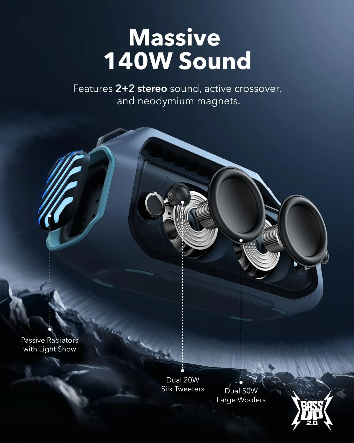 soundcore Boom 2 Plus By Anker, Outdoor Speaker, 140W, 2 2 Channel, BassUp 2.0, 20H Playtime, Fast Charge, IPX7 Waterproof, RGB Lights, Power Bank, Bluetooth 5.3, Portable for Outdoors, Camping, Beach