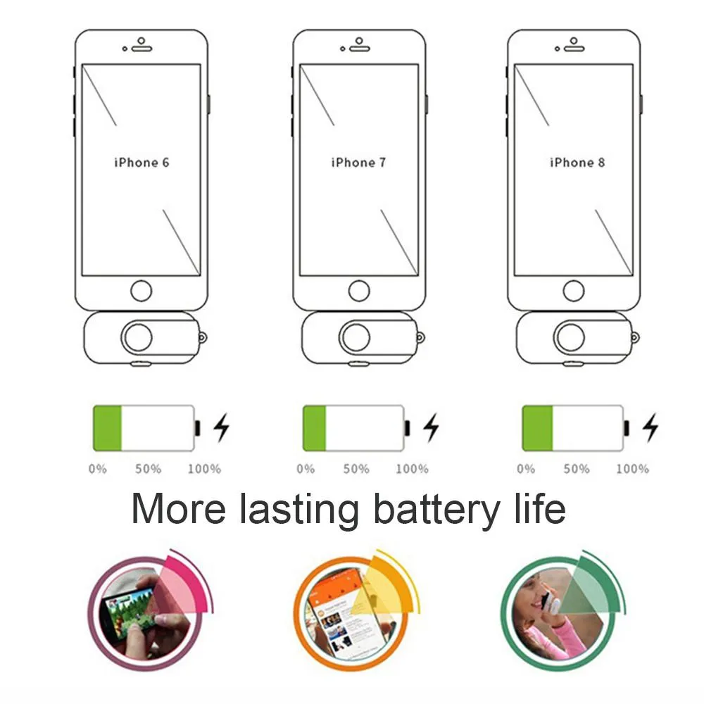 Special Portable Power Bank Charging Station With 4 Charging Packs For Any Smartphone