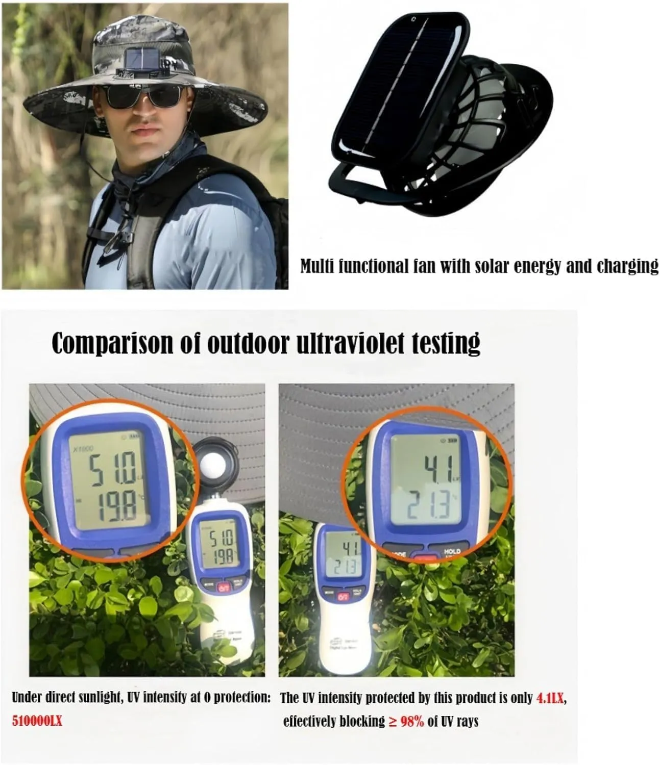 Steadilty 2025 New Ultralight Solar Fan Sun Hat,Fishing Hat UPF 50  Wide Brim Solar Powered Fan Cooling Hat